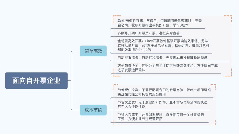 阿柴记账自动记账软件,阿柴记账自动记账软件下载