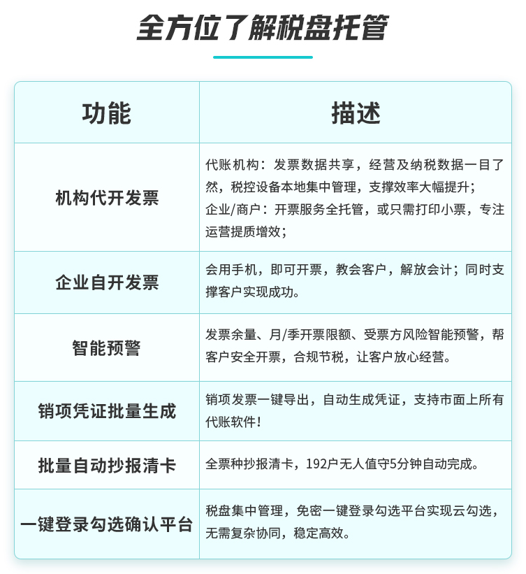 记账软件停用原因有哪些,记账app下架了怎么办